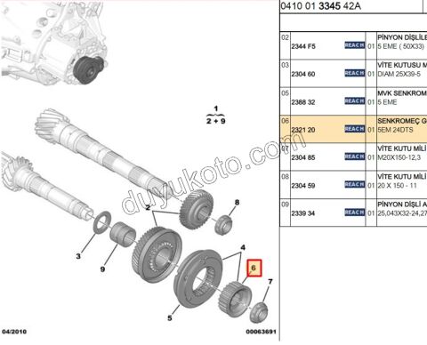 GOBEK DISLI SENKROMENC 5. VITES BE4L BE4R