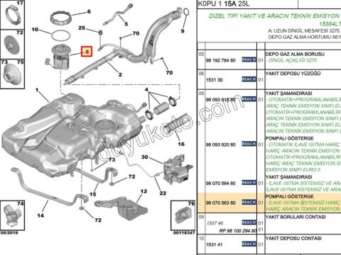 Yakıt Pompa ve Şamandırası (Komple) DEPO EXP4 SCD4 DW10FE EURO6