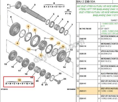 SENKROMEC TK 1. 2. VITES 1.6HDİ Euro5 1.6VTi 120HP