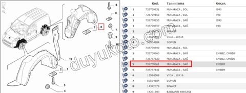 DAVLUMBAZ ON R FRN PBP