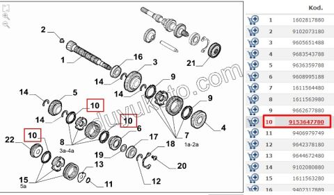 TEK SENKROMEC 3.4.5. VITES PRT P106 P206 P306